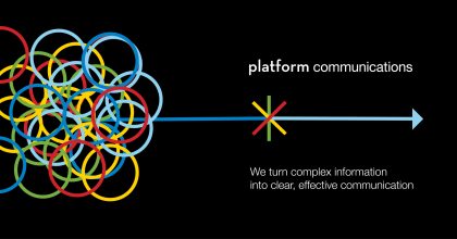 Communications Social Tile